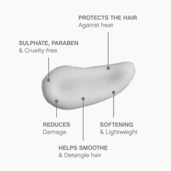 KEVIN.MURPHY HEATED.DEFENSE Heat Protection Hair Spray - For All Hair Types - Leave-In Styling Foam with Jojoba Oil & Quinoa for Heat Defence up to 232C - 150mL