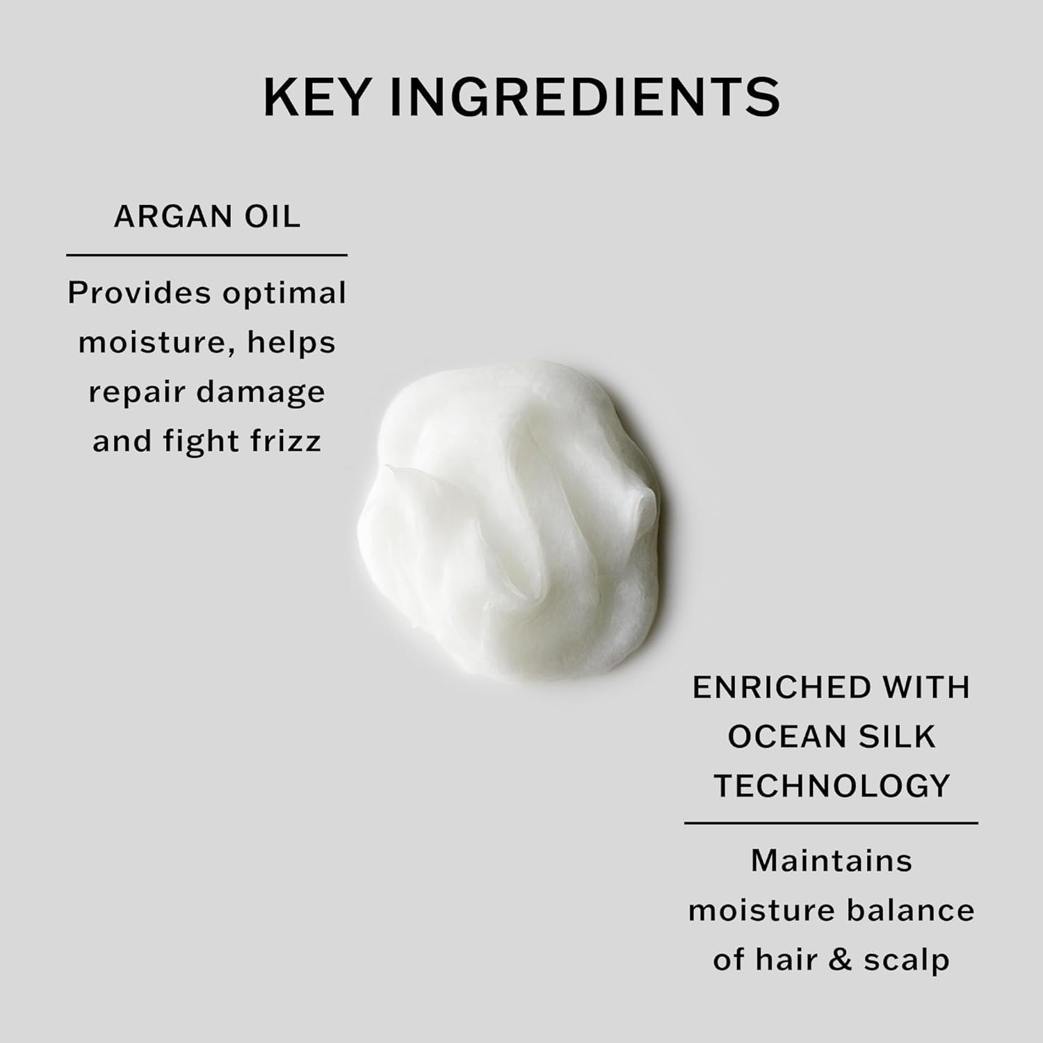 Sachajuan Moisturising Conditioner, 250ml