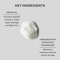 Sachajuan Moisturising Conditioner, 250ml