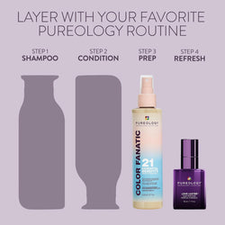 Pureology Love Luster Hydrating Hair Perfume 50 ml