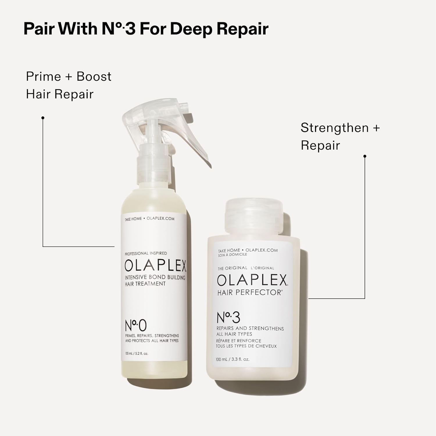 Olaplex No.0 Intensive Bond Building Hair Treatment, 155ml