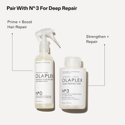 Olaplex No.0 Intensive Bond Building Hair Treatment, 155ml