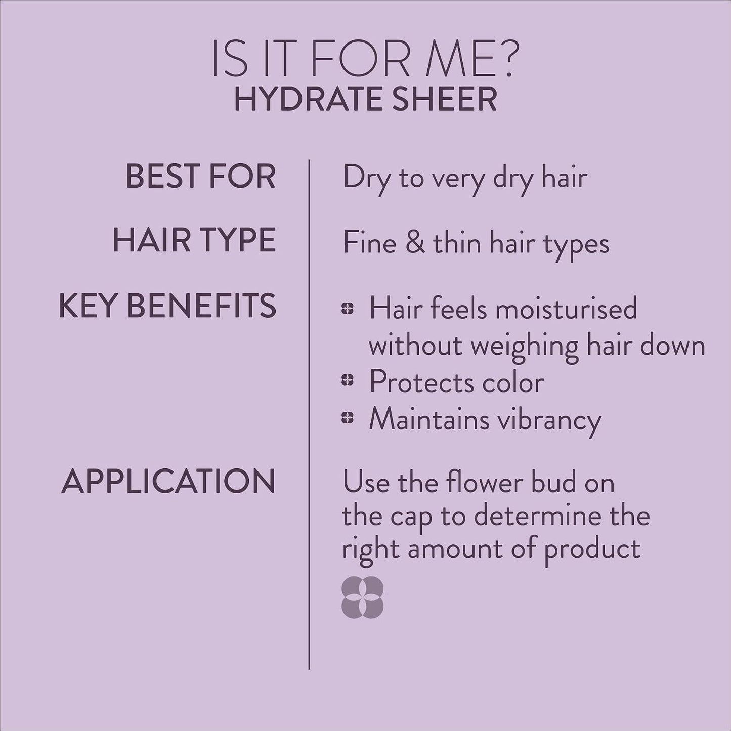 Pureology Hydrate Sheer Nourishing Shampoo | For Fine, Dry Color Treated Hair | Sulfate-Free | Silicone-Free | Vegan | 266 ml