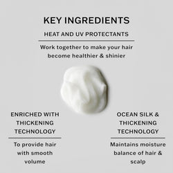 Sachajuan Thickening Conditioner, 250ml