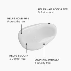 KEVIN.MURPHY SMOOTH.AGAIN RINSE Smoothing Hair Conditioner - For Thick, Coarse, Frizzy Hair - Frizz Control, Moisturising, Sulphate Free with Monoi Oil & Keratin Protein - 250 mL
