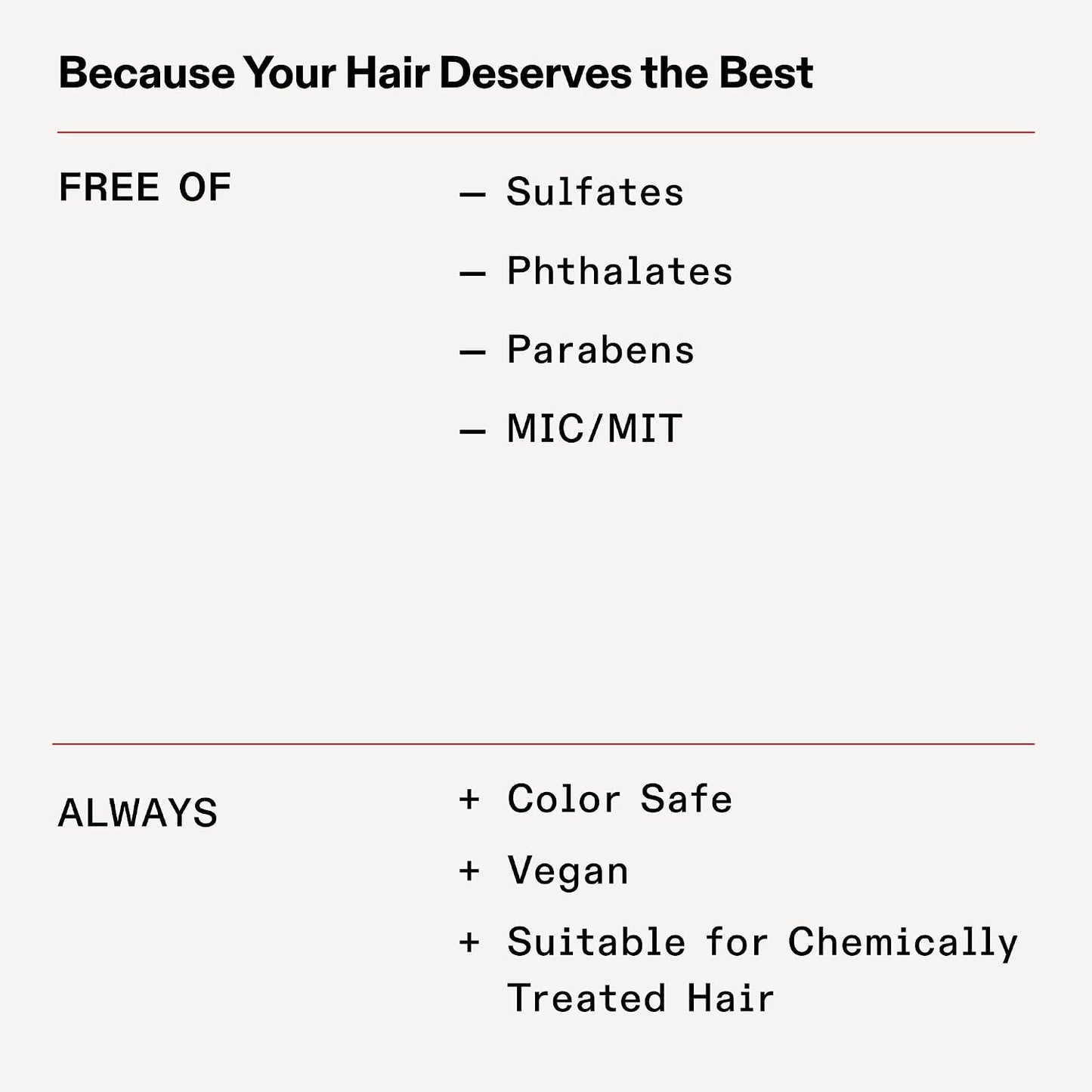Olaplex Bond Maintenance Shampoo No.4, 250 ml