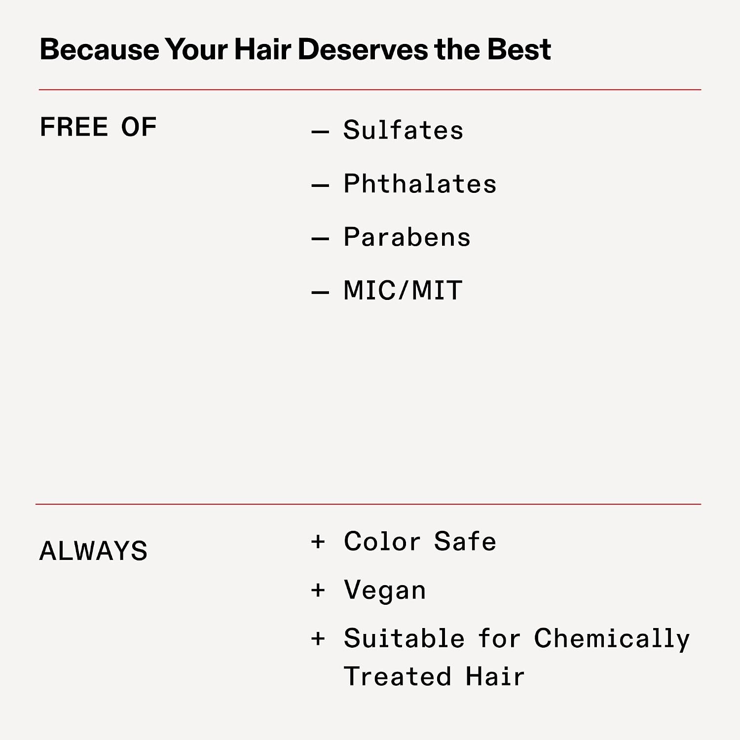 Olaplex Bond Maintenance Shampoo No.4, 250 ml