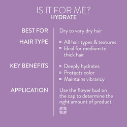 Pureology Hydrate Moisturising Shampoo | Softens and Deeply Hydrates Dry Hair | For Medium to Thick Color Treated Hair | Sulfate-Free | Vegan |266ml