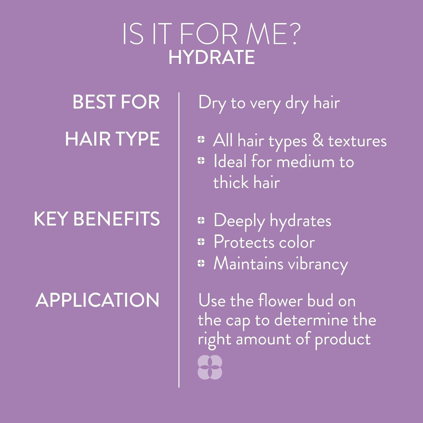 Pureology Hydrate Moisturizing Conditioner | Softens and Deeply Hydrates Dry Hair | For Medium to Thick Color Treated Hair | Sulfate-Free | Vegan | 266ml