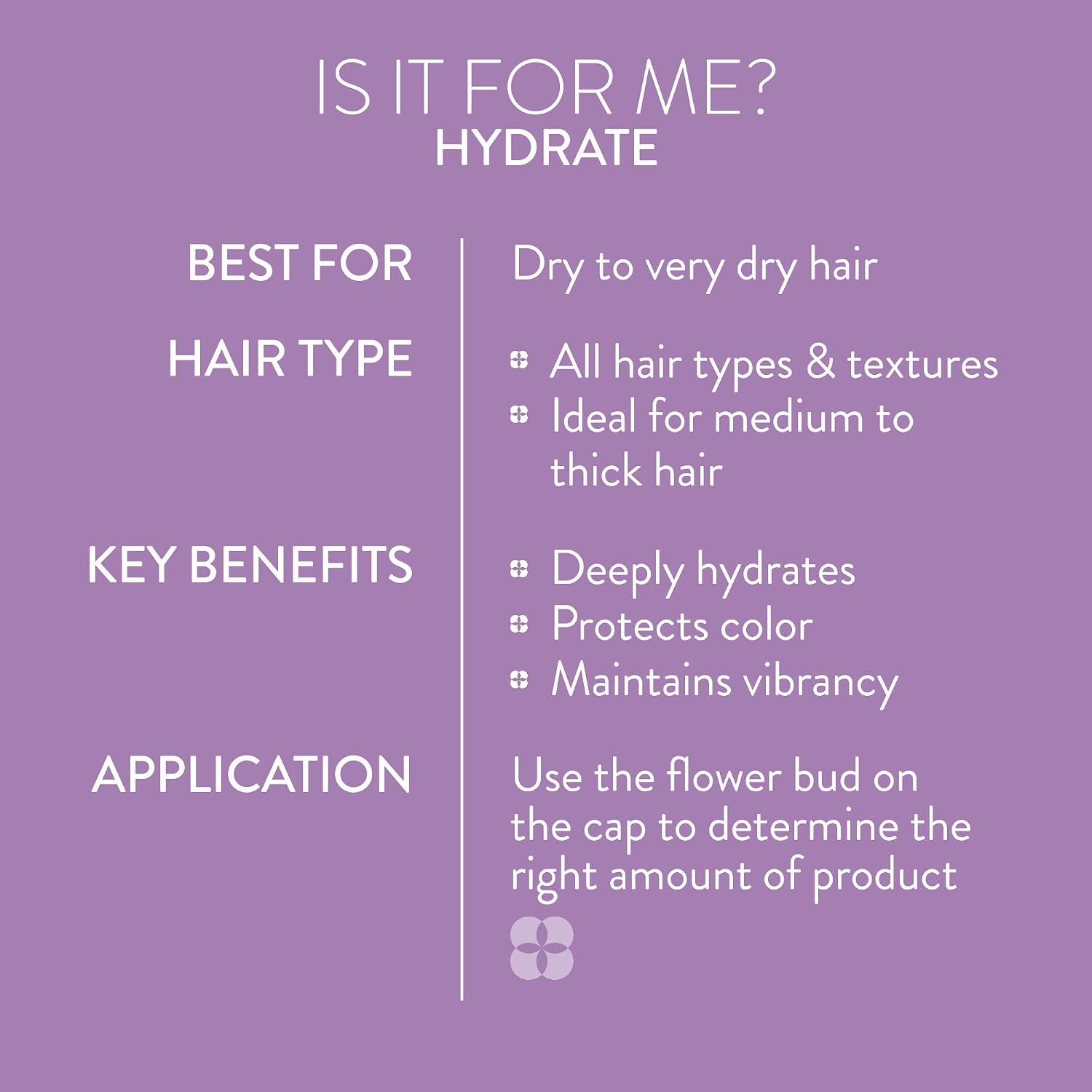Pureology Hydrate Moisturizing Conditioner | Softens and Deeply Hydrates Dry Hair | For Medium to Thick Color Treated Hair | Sulfate-Free | Vegan | 266ml