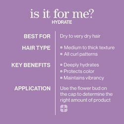 Hydrate Shampoo by Pureology for Unisex - 1.7 oz Shampoo