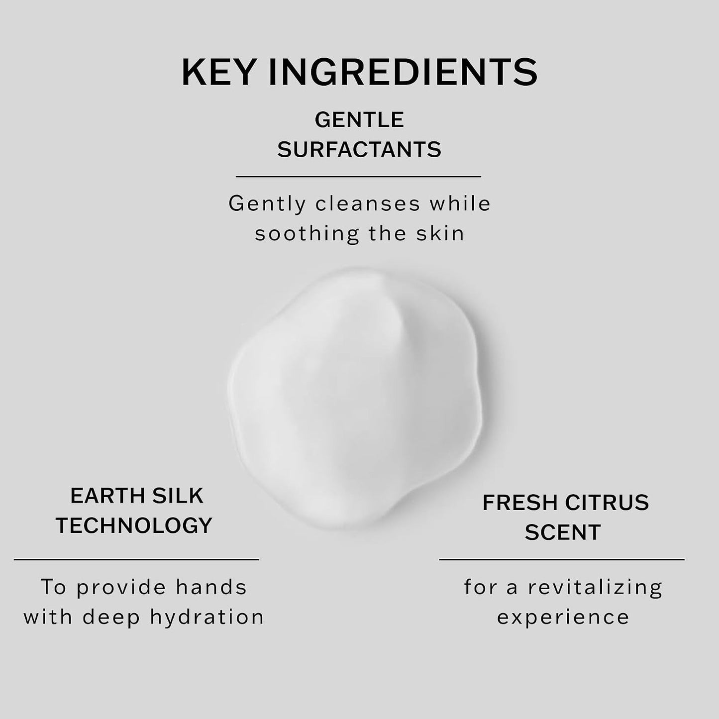 Sachajuan Hand Wash Shiny Citrus by Sachajuan for Unisex - 16.9 oz Hand Wash, 499.8 millilitre