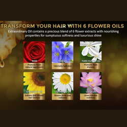 L'Oréal Paris, Hair Oil, Heat Protection, Increases Shine & Softness, Elvive Extraordinary Oil Extra Rich, 100ml