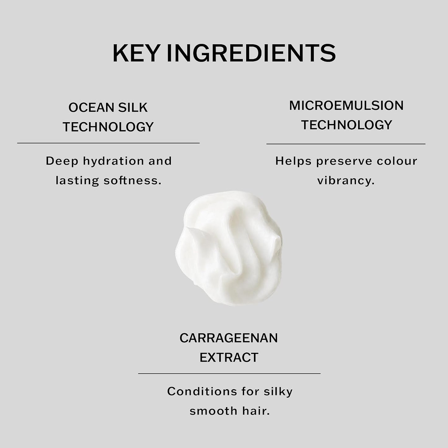 Sachajuan Colour Protect Conditioner, 250ml