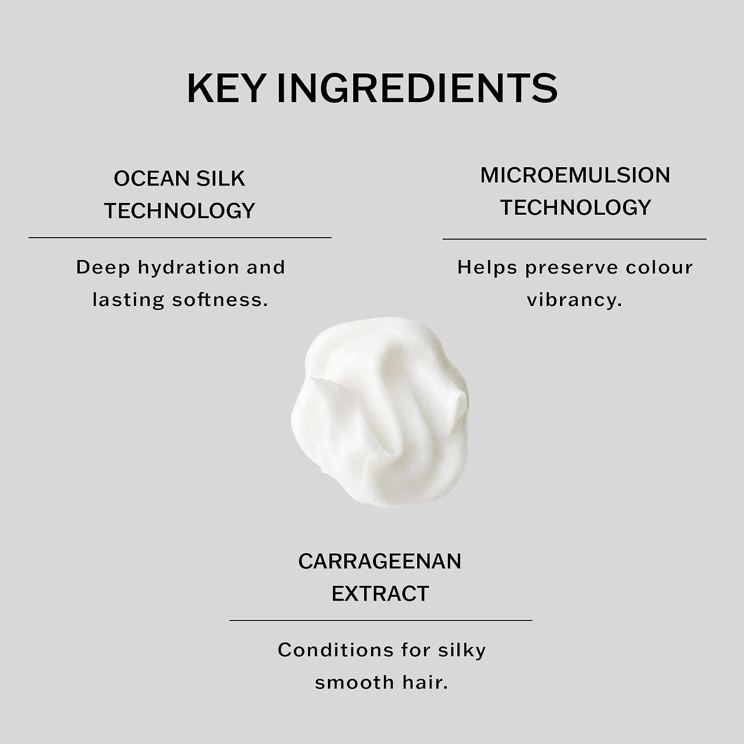 Sachajuan Colour Protect Conditioner, 250ml