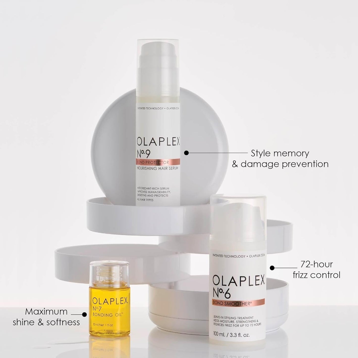 Olaplex No 6 Bond Smoother for Unisex 3.3 oz Treatment