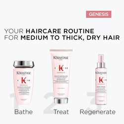 Kerastase Genesis Defense Thermique 150ml/5oz