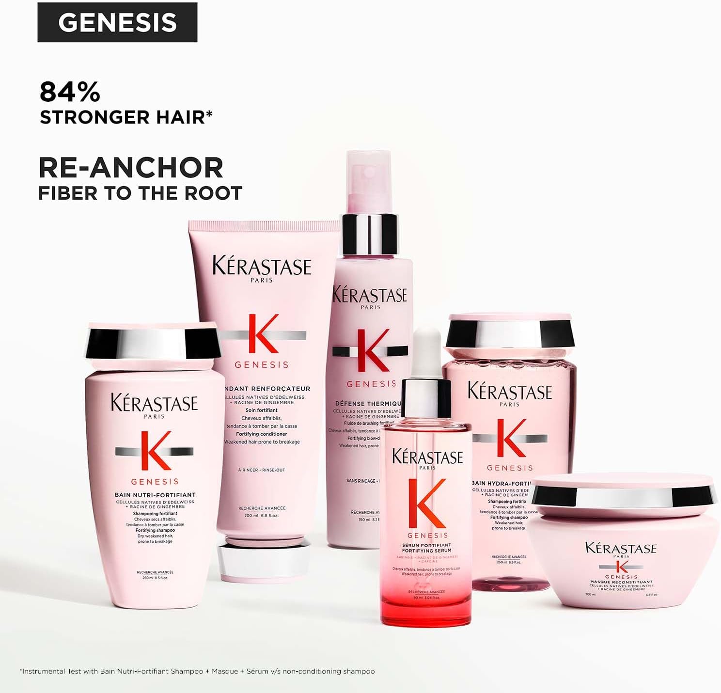 Kerastase Genesis Defense Thermique 150ml/5oz