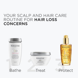 Kerastase Specifique Bain Prevention Shampoo 250 ml