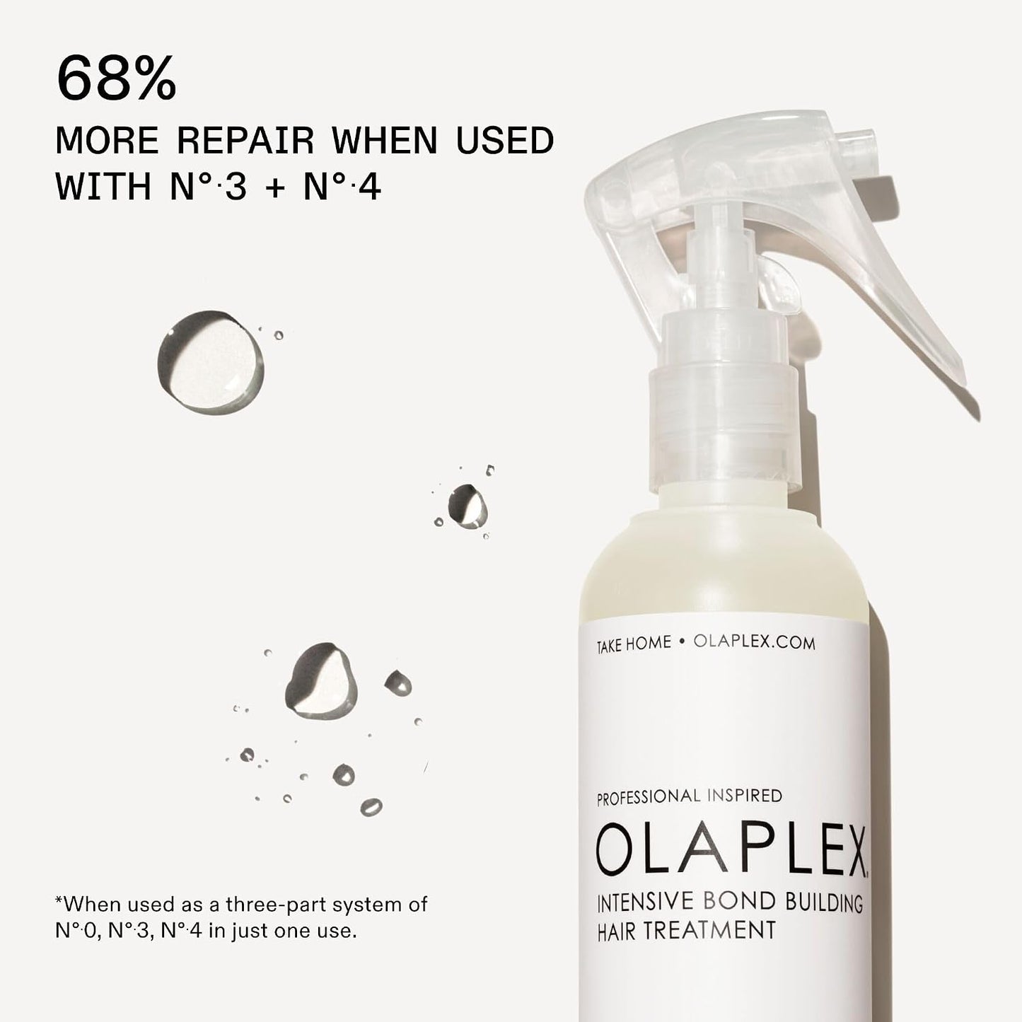 Olaplex No.0 Intensive Bond Building Hair Treatment, 155ml