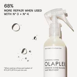 Olaplex No.0 Intensive Bond Building Hair Treatment, 155ml