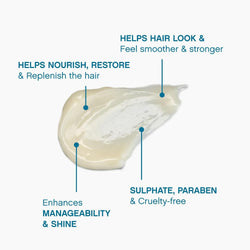 KEVIN.MURPHY REPAIR-ME.RINSE Hydrating Hair Repair Conditioner - For Dry, Damaged or Over-Processed Hair - Sulphate Free, Strengthening & Moisturising Hair Conditioner with Proteins & Shea Butter - 250 mL