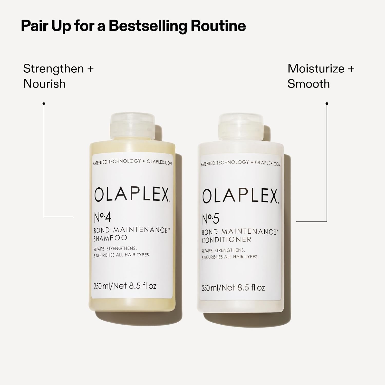 Olaplex Bond Maintenance Shampoo No.4, 250 ml