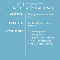 Pureology Hydrate Hair Treatment Mask for Dry or Color-Treated Hair 250 ml
