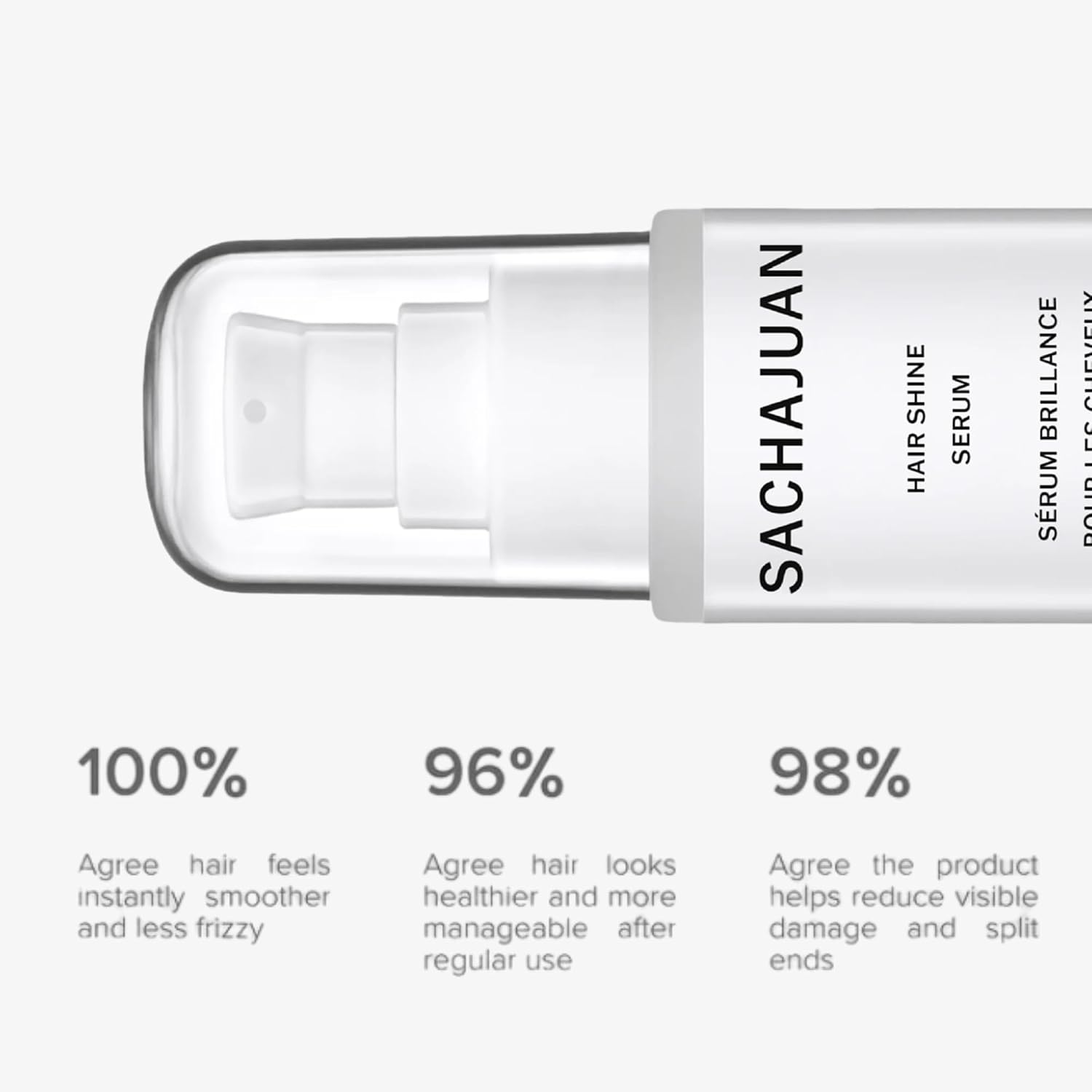 Sachajuan Shine Serum, 30ml