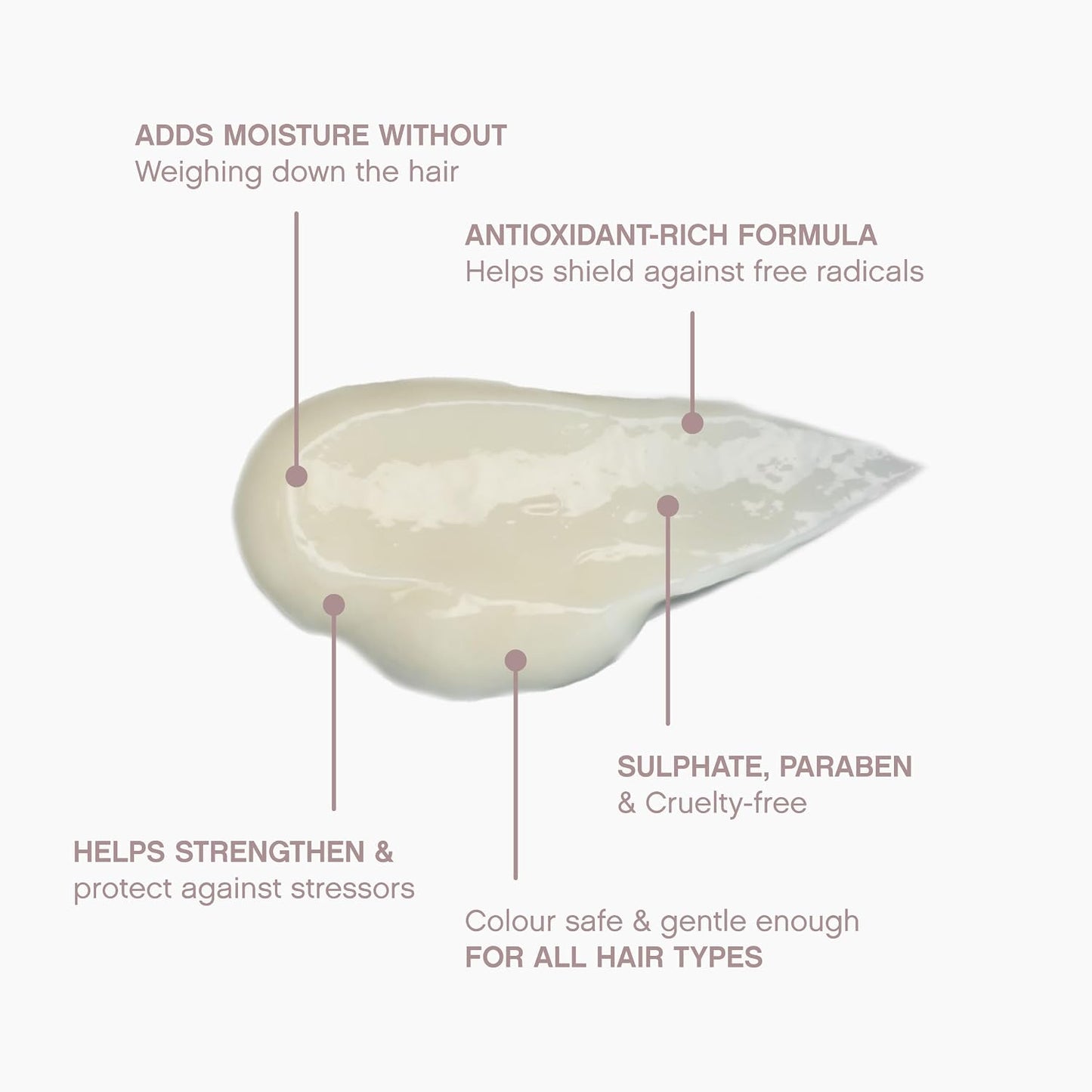 KEVIN.MURPHY ANGEL.RINSE Volumising Conditioner - For Fine, Damaged & Coloured Hair - Colour Safe, Sulphate-Free Hair Repair with Mango Butter, 250mL