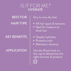 Pureology Hydrate Moisturising Shampoo, Conditioner & Heat Protection | For Dry Hair | Deep Hydration, Softness & Moisture | 100% Sulfate-Free & Vegan Hair Care Set
