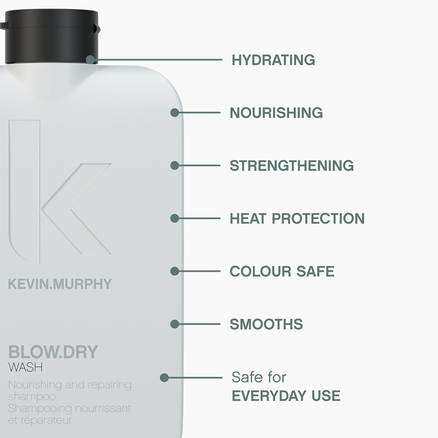 Kevin Murphy Blow.Dry Wash (Nourishing And Repairing Shampoo) 1000ml/33.8oz