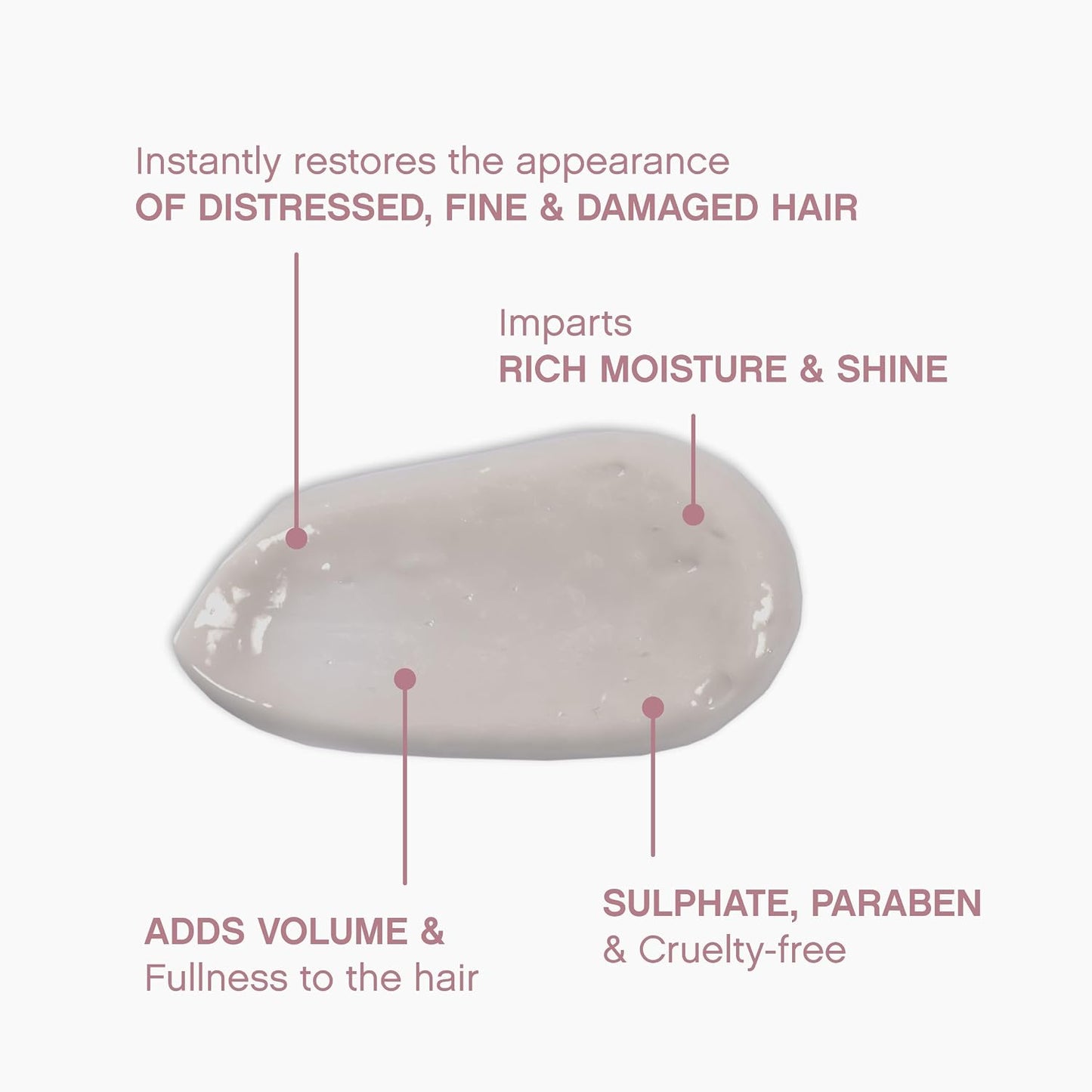 KEVIN.MURPHY ANGEL.MASQUE Deep Conditioning Hair Mask - For Fine, Damaged & Colour-Treated Hair - Strengthening & Repairing Sulphate-Free Treatment with Lotus & Bamboo, 200mL