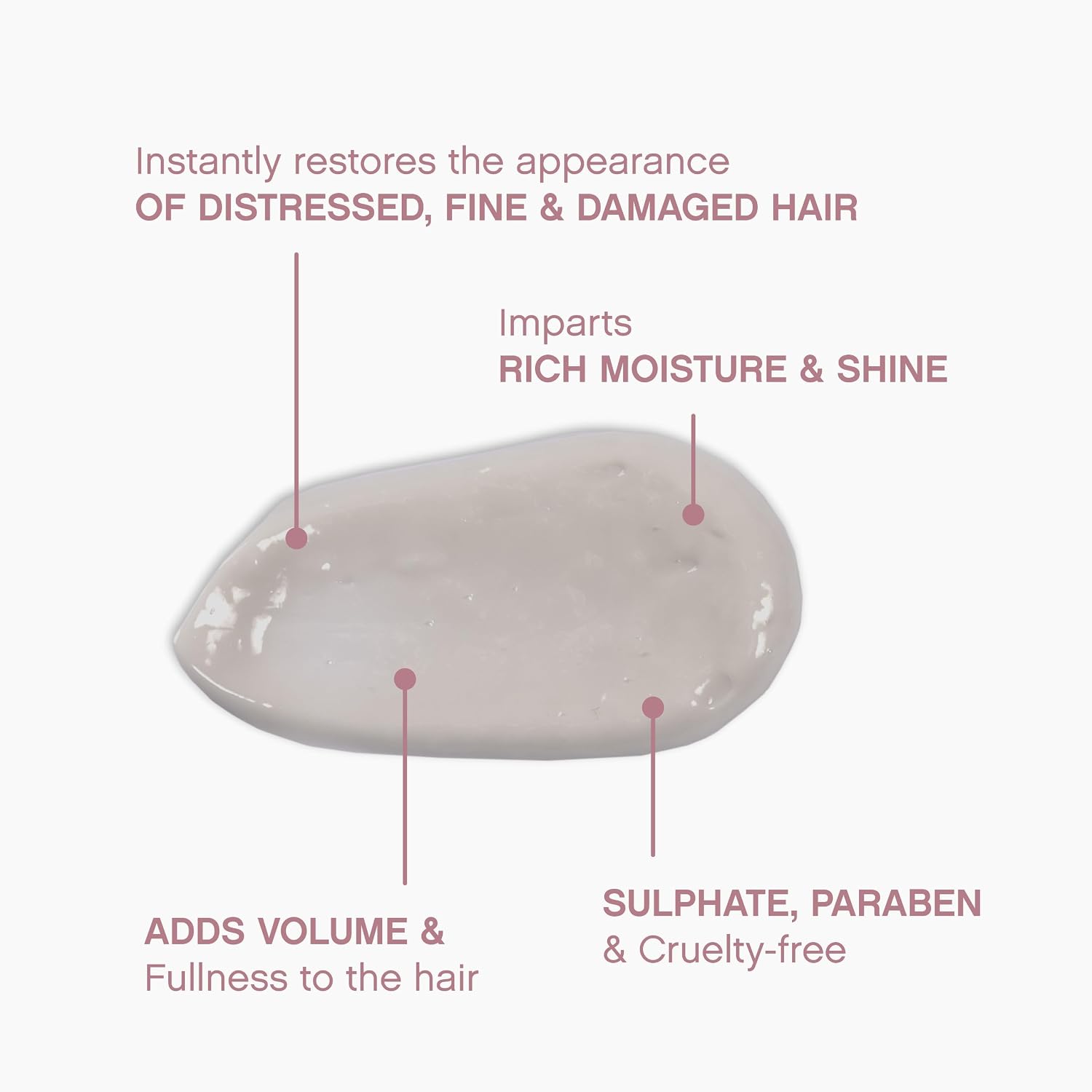KEVIN.MURPHY ANGEL.MASQUE Deep Conditioning Hair Mask - For Fine, Damaged & Colour-Treated Hair - Strengthening & Repairing Sulphate-Free Treatment with Lotus & Bamboo, 200mL