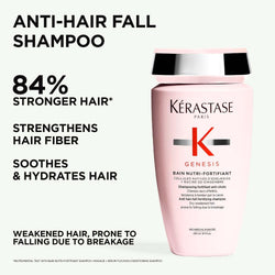 Kerastase Genesis Bain Hydra Fortifiant Shampoo for Thin Hair 250 ml