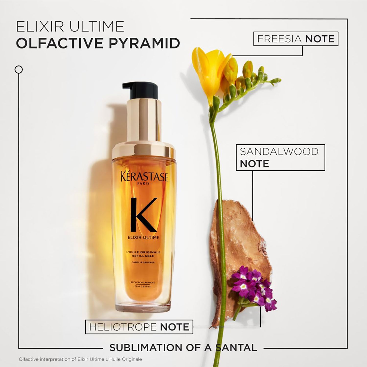 Kérastase Elixir Ultime Hair Oil, For Dull, All Hair Types, Strengthens, Nourishes and Protects From Heat, With Argan and Camellia Oil, L'Huile Originale, 75ml