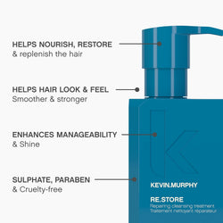 KEVIN.MURPHY RE.STORE Cleansing Hair Treatment - For Dry, Damaged & Overprocessed Hair - Repairs & Restores with Proteins & Amino Acids - 200 mL