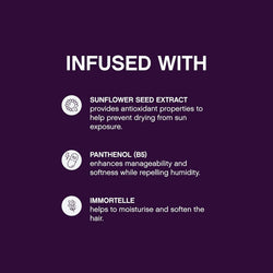 KEVIN.MURPHY YOUNG.AGAIN Dry Conditioner Spray - For Dry & Coloured Hair - Moisturising, Softening Leave In Hair Detangler, Sulphate Free Hair Conditioner with Immortelle & Babassu Oil - 100 mL