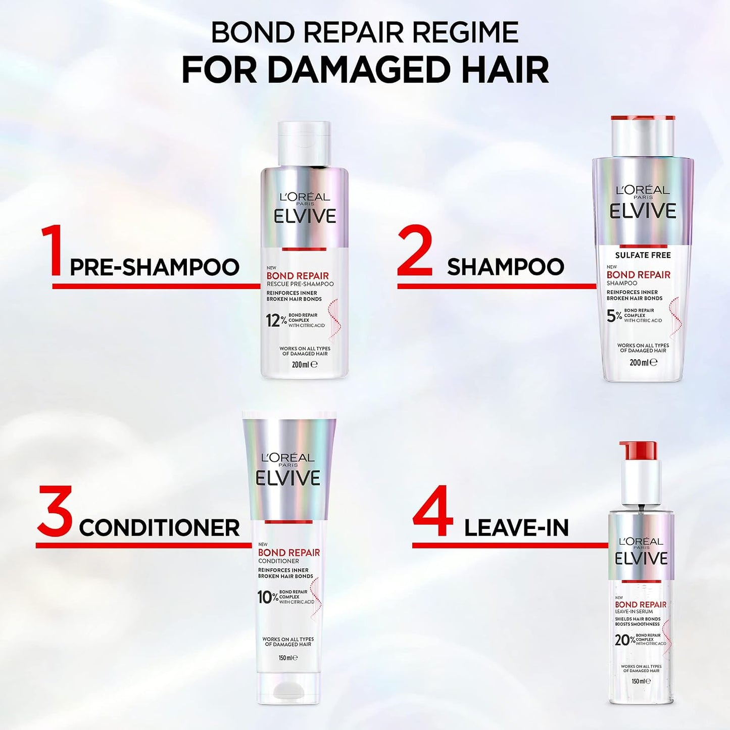L'Oreal Paris Elvive Bond Repair Conditioner 150ml