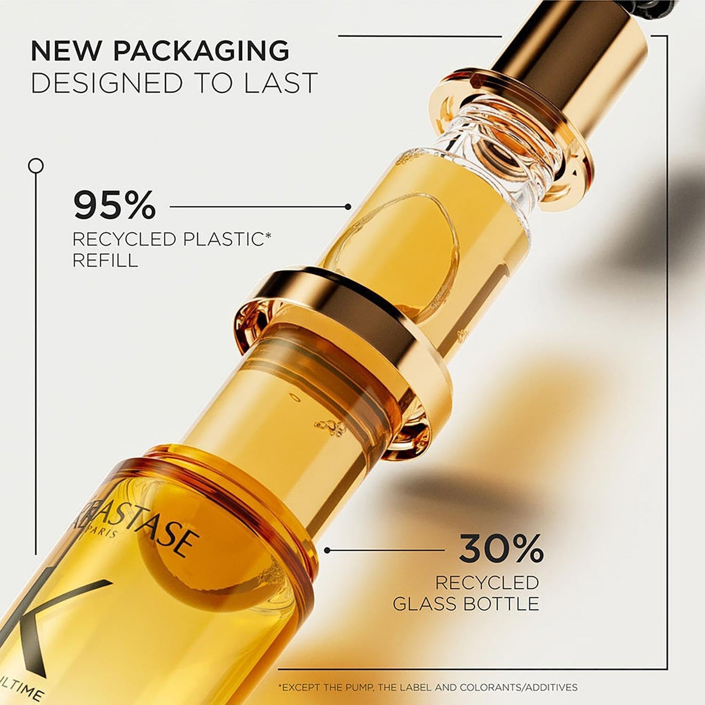 Kérastase Elixir Ultime Hair Oil, For Dull, All Hair Types, Strengthens, Nourishes and Protects From Heat, With Argan and Camellia Oil, L'Huile Originale, 75ml