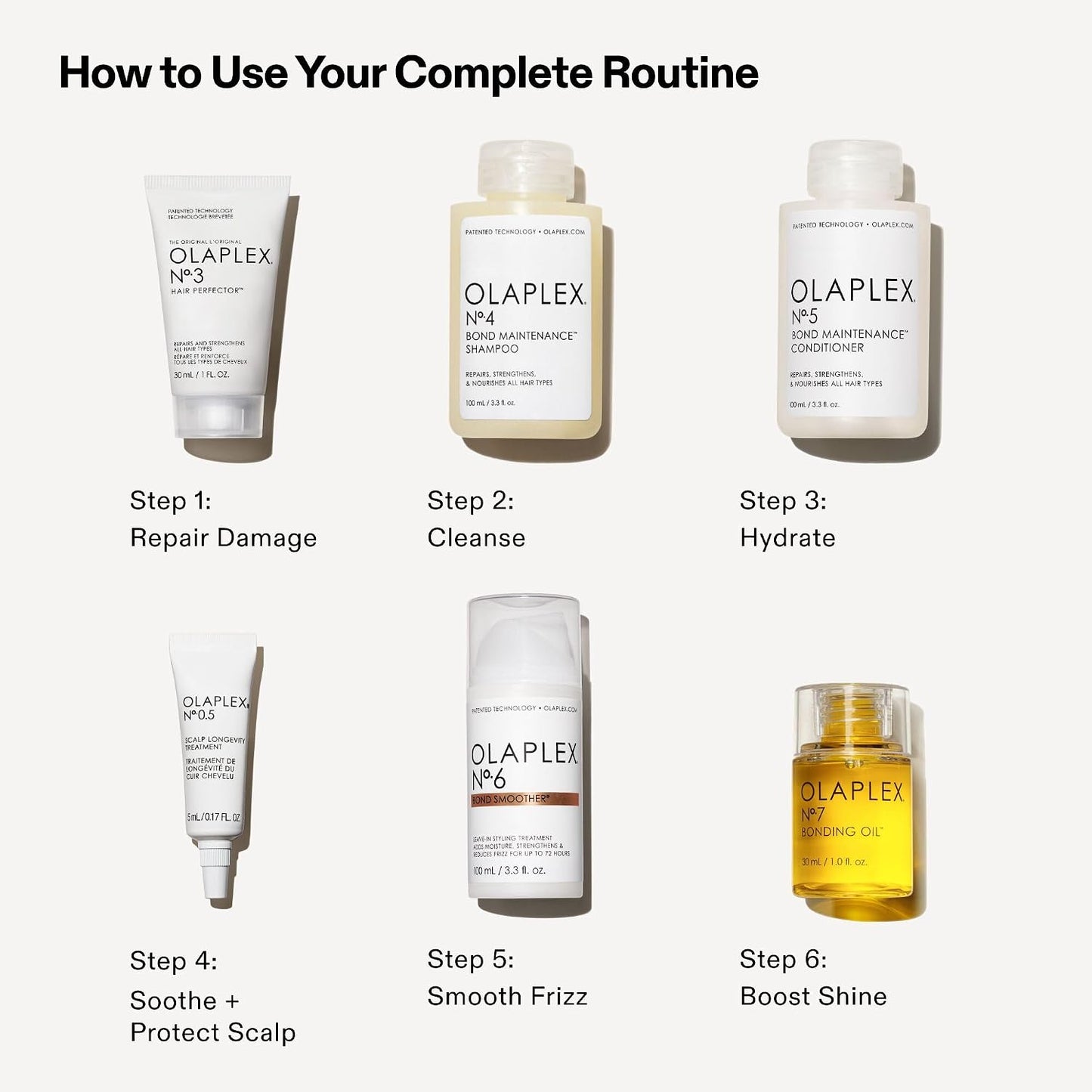 Olaplex Full-On Shine Hair Gift Set
