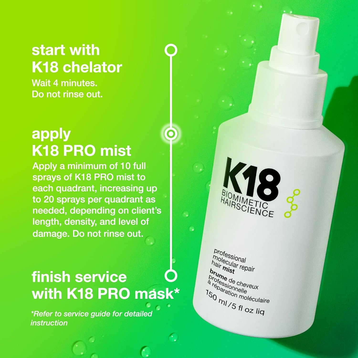 K18 Professional Molecular Repair Hair Mist 150 ml