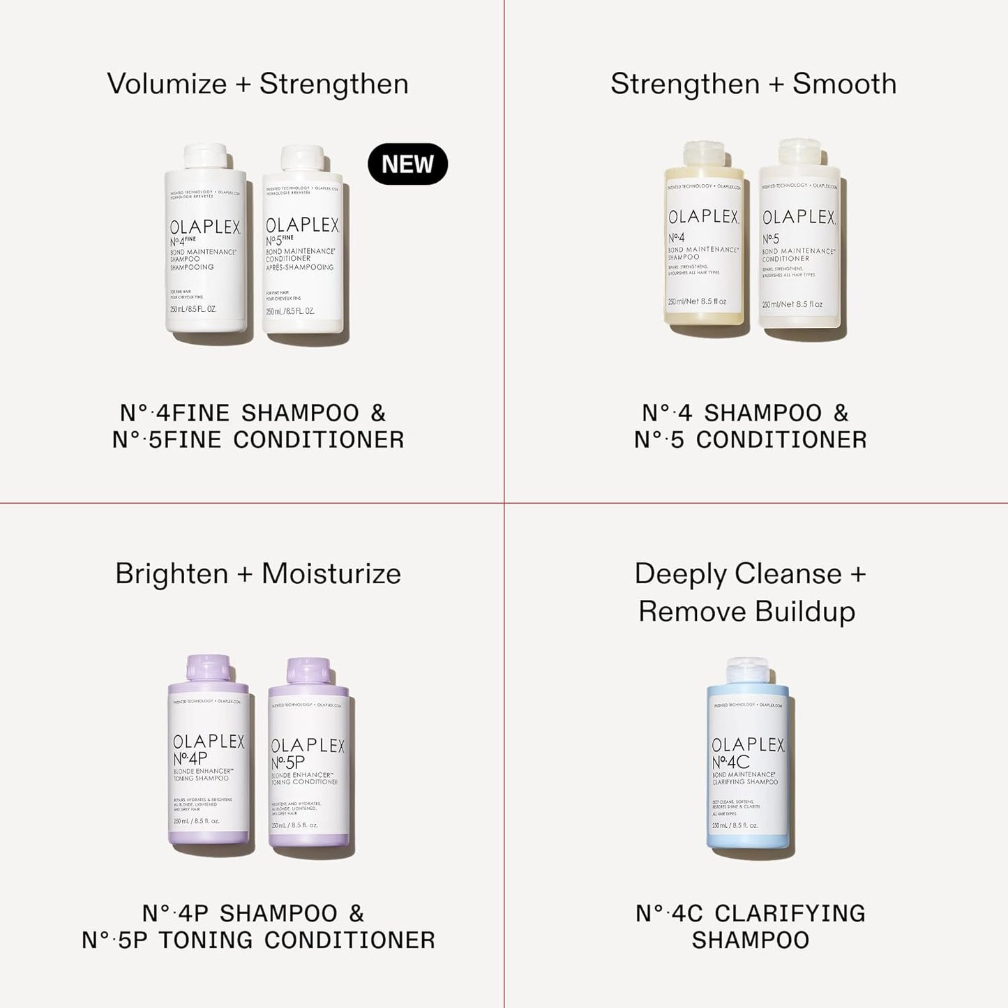 OLAPLEX NO 4 FINE BOND MAINTENANCE SHAMPOO 250ML