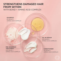 L'Oreal Paris EverPure Bonding Shampoo and Conditioner Kit for Color-Treated Hair, 6.8 Ounce (Set of 2)