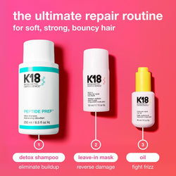 K18 Leave-In Molecular Repair Hair Mask, 15ml - No Rinse, Restores Strength and Bounce with K18PEPTIDE - For Dry, Damaged, and Frizzy Hair