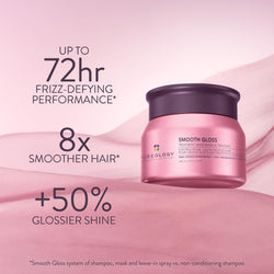 Pureology Smooth Gloss Mask for Frizzy Hair 250 ml