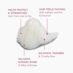 KEVIN.MURPHY PLUMPING.RINSE - Thickening Hair Conditioner - For Fine, Thin & Aging Hair - Hydrating Conditioner - For Shine, Volume & Texture - With Bamboo Extract & Shea Butter