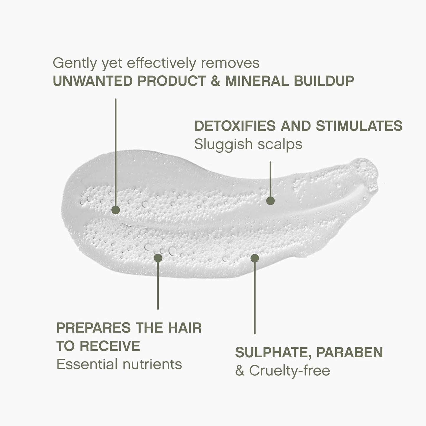 KEVIN.MURPHY MAXI.WASH Sulphate-Free, Clarifying Shampoo - For All Hair Types/Oily Scalp - Detox, Scalp Cleansing Shampoo with Rosemary, Grapefruit & Tea Tree Oil - 250 mL