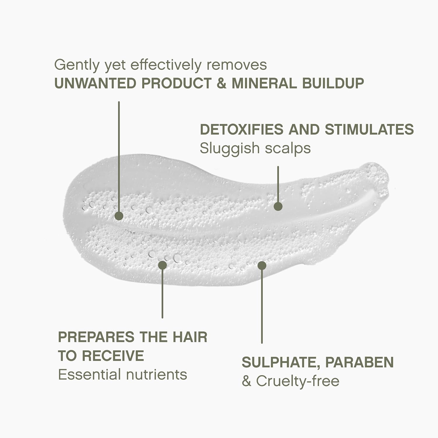 KEVIN.MURPHY MAXI.WASH Sulphate-Free, Clarifying Shampoo - For All Hair Types/Oily Scalp - Detox, Scalp Cleansing Shampoo with Rosemary, Grapefruit & Tea Tree Oil - 250 mL