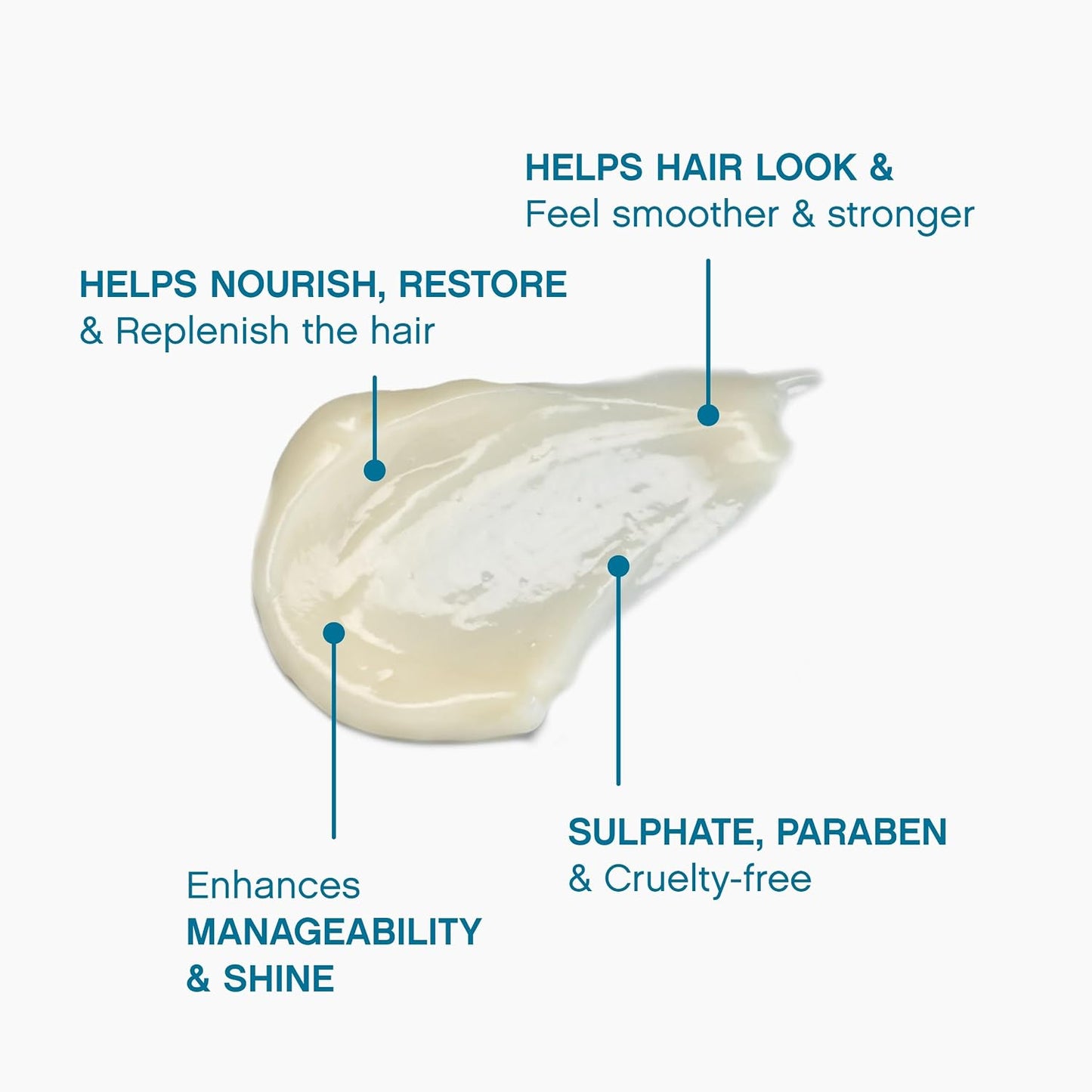 Kevin.Murphy Repair-Me.Rinse (Reconstructing Stregthening Conditioner) 1000ml/33.8oz